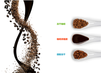 哥伦比亚博恩冻干咖啡工厂 专业的冻干咖啡国外代工与咖啡服务